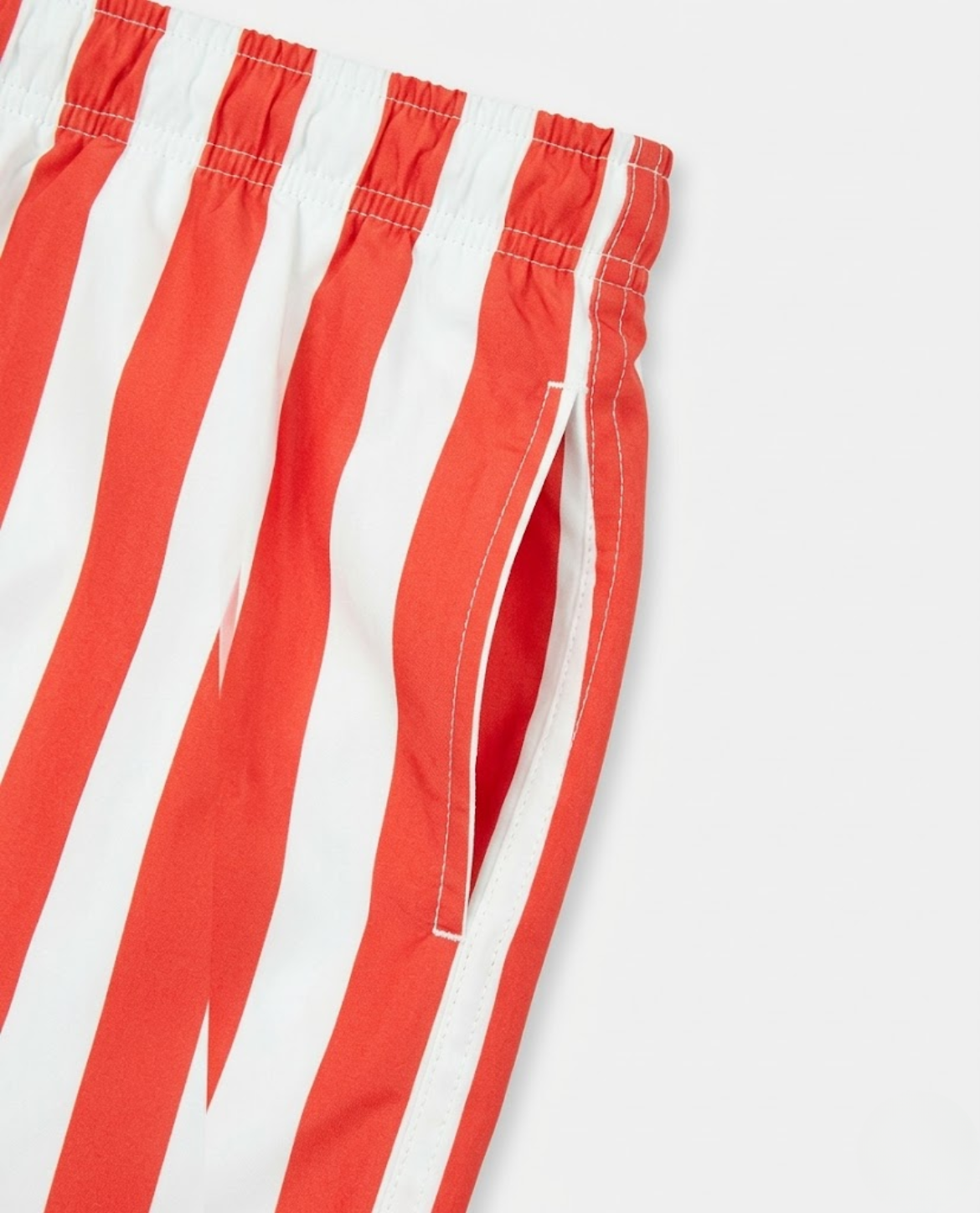 GIORDANO STRIPED SWIM SHORTS